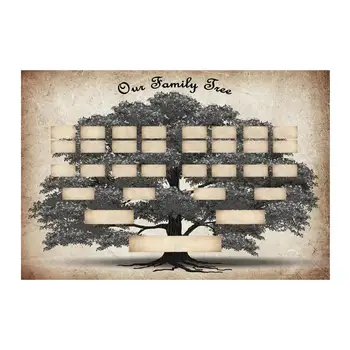 Družinsko Drevo Kart, Da Izpolnite Genealogy Plakat Umetnosti Stenski Dekor Za Dnevna Soba Družinska Zgodovina
